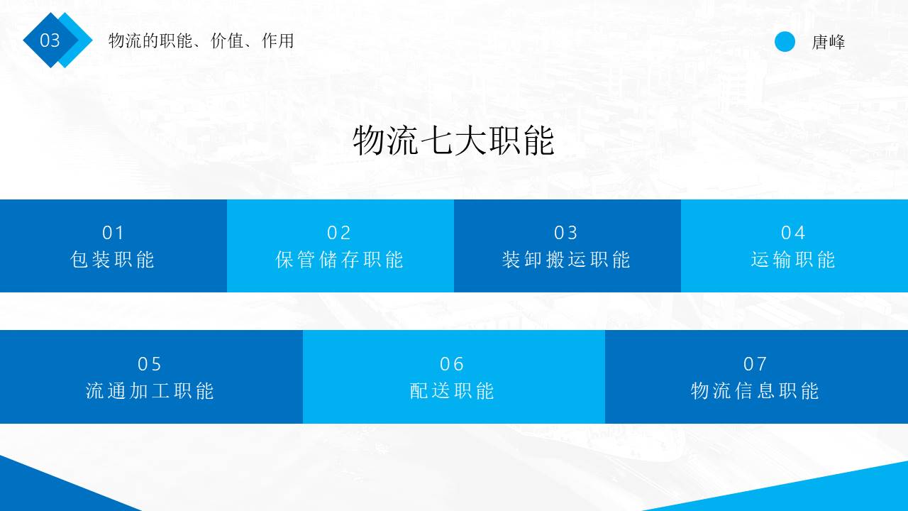 物流行业 (27).pptx